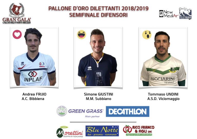 Frijio, Giustini e Undini in corsa per il Pallone d’Oro dilettanti