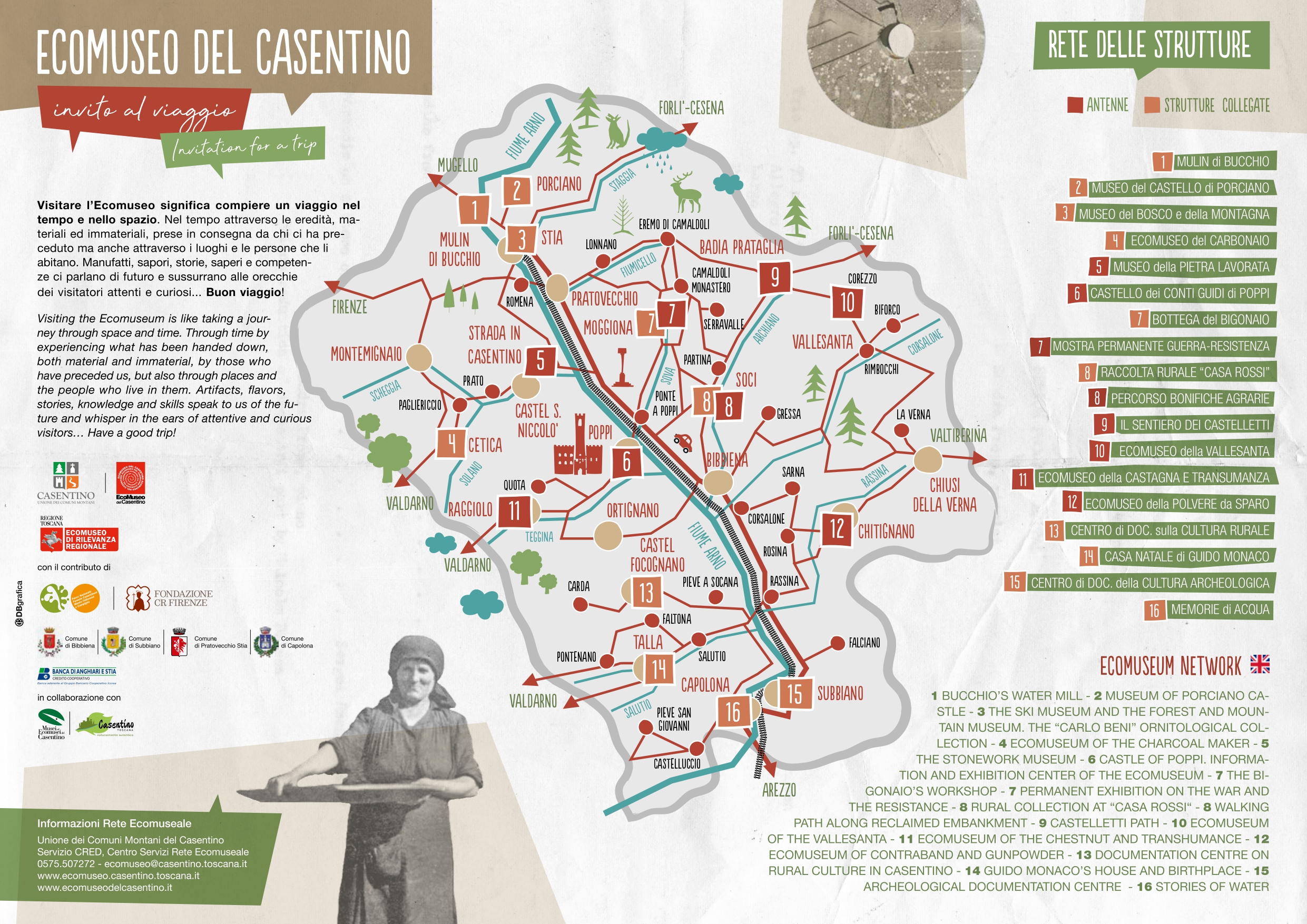 Ecomuseo del Casentino: bilanci e nuove prospettive